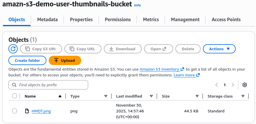 Gambar Hasil Resize di S3